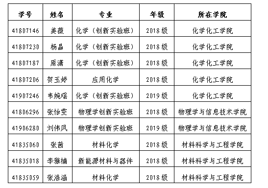 QQ截图20220907175011.png