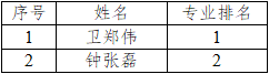 2.png 2.png