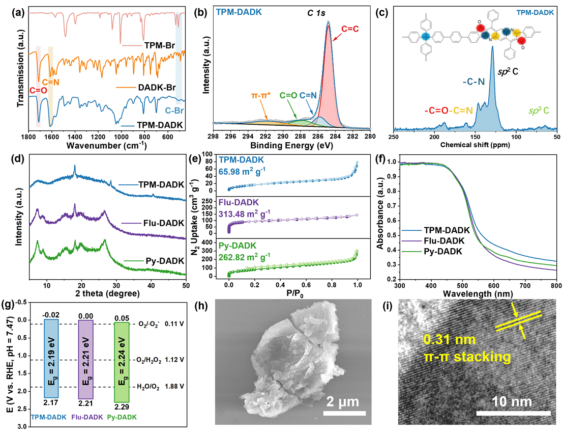 图片包含 图示 AI 生成的内容可能不正确。
